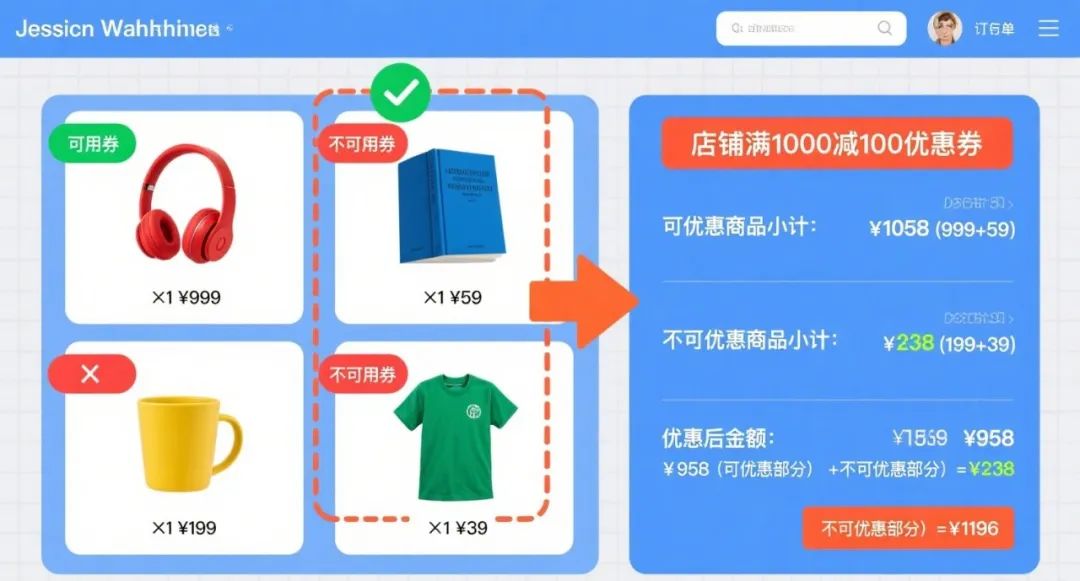 电商‖订单价格及金额计算!一文打尽(史上最全大总结)