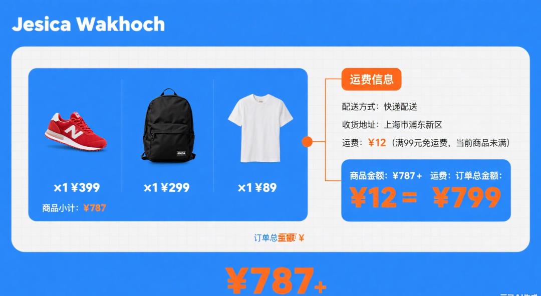 电商‖订单价格及金额计算!一文打尽(史上最全大总结)