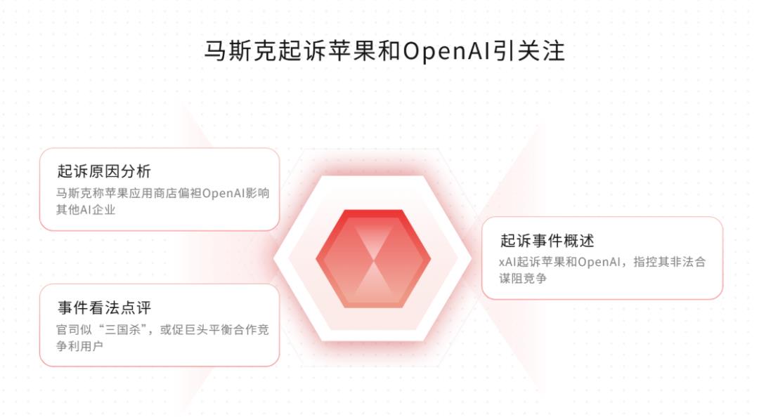 AI巨头上演
