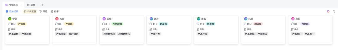 飞书多维表格宣布“独立”!为何我对一个表格如此上头?