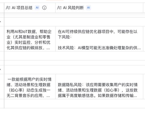 飞书多维表格宣布“独立”!为何我对一个表格如此上头?