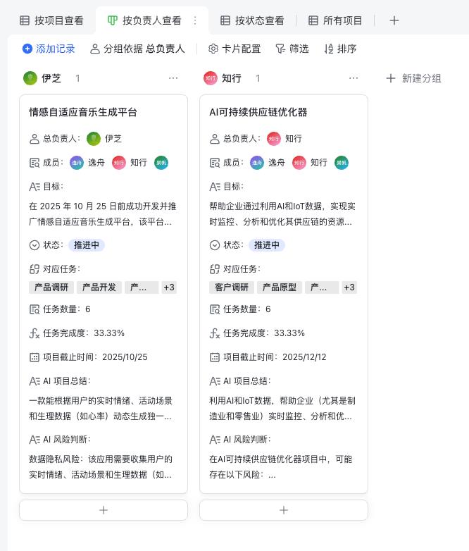 飞书多维表格宣布“独立”!为何我对一个表格如此上头?