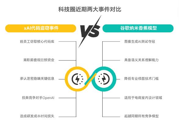 今天起,微信AI内容必须