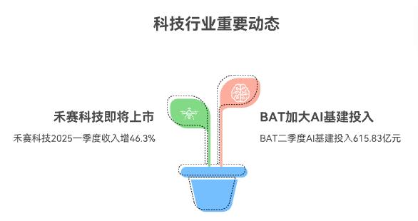 今天起,微信AI内容必须
