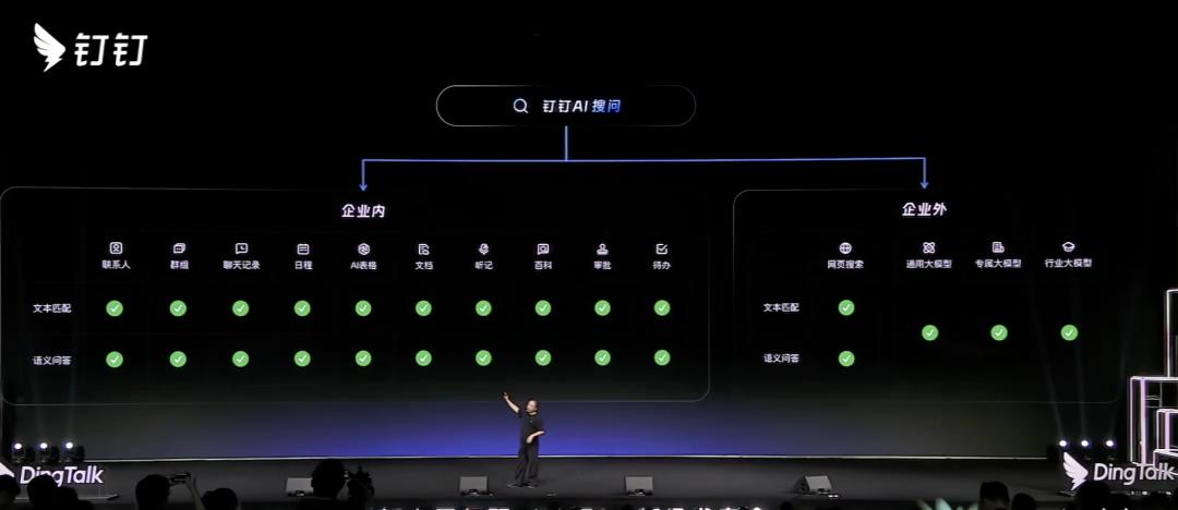 钉钉发布 AI 钉钉 1.0:十年归零再出发，CEO 无招放“有招”？| 前沿在线