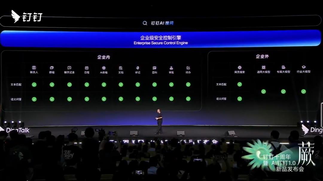 钉钉发布 AI 钉钉 1.0:十年归零再出发，CEO 无招放“有招”？| 前沿在线
