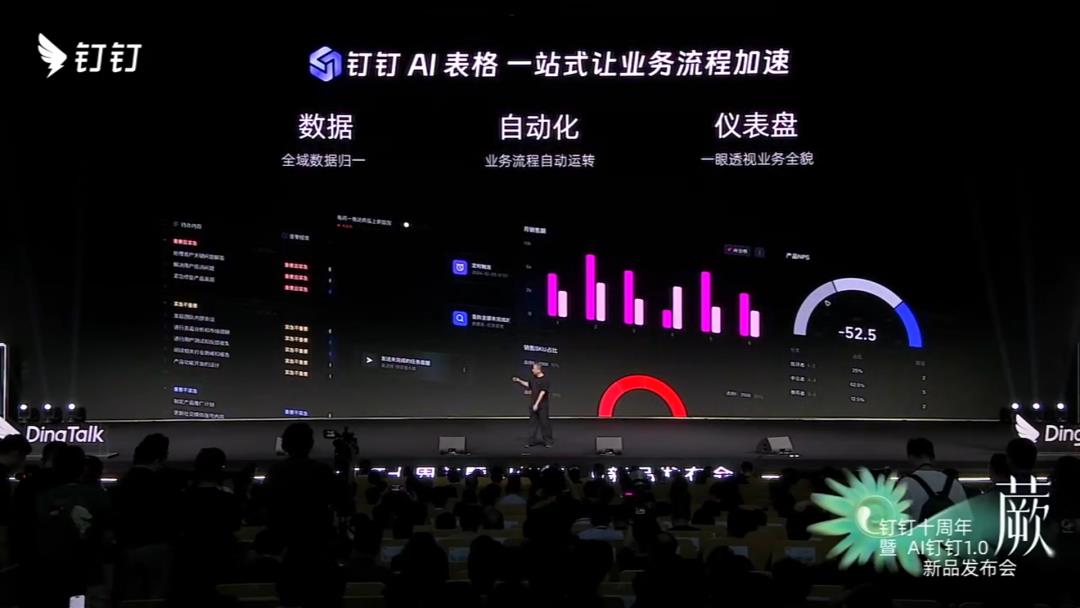 钉钉发布 AI 钉钉 1.0:十年归零再出发，CEO 无招放“有招”？| 前沿在线