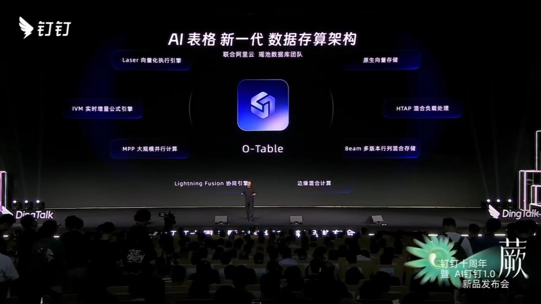 钉钉发布 AI 钉钉 1.0:十年归零再出发,CEO 无招放“有招”?| 前沿在线