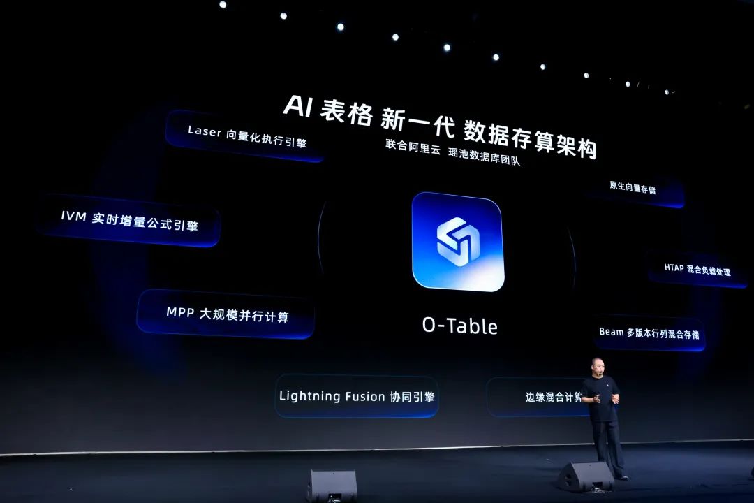 钉钉发布 AI 钉钉 1.0:十年归零再出发，CEO 无招放“有招”？| 前沿在线