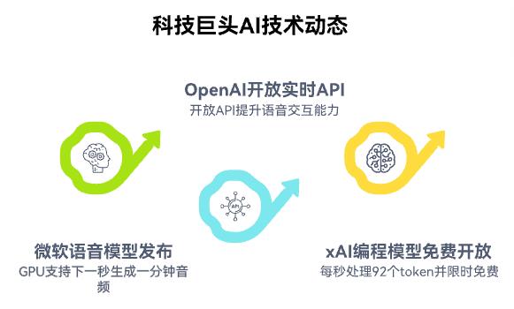 联合国出手治理AI!中美科技巨头同日对决,医疗AI竟让医生水平下降?|8.31全球热点
