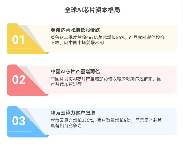 联合国出手治理AI!中美科技巨头同日对决,医疗AI竟让医生水平下降?|8.31全球热点