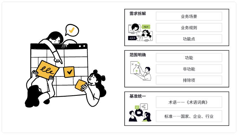 司库项目提质增效:测试用例编写的核心价值与实践