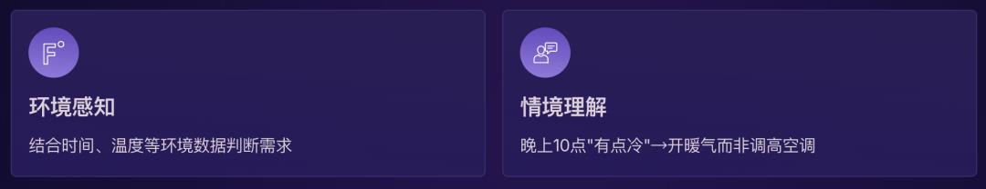 聊聊让AI“听懂人话”的秘密:意图识别