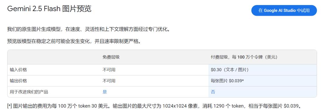 Nano Banana 实现7种电商绘图场景,没有复杂的提示词,电商小白一看就会