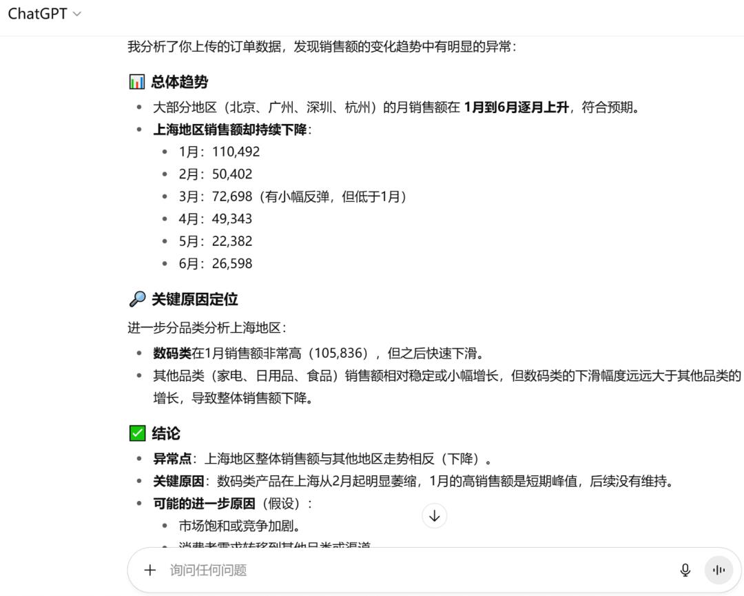 聊聊AI数据分析与ChatBI