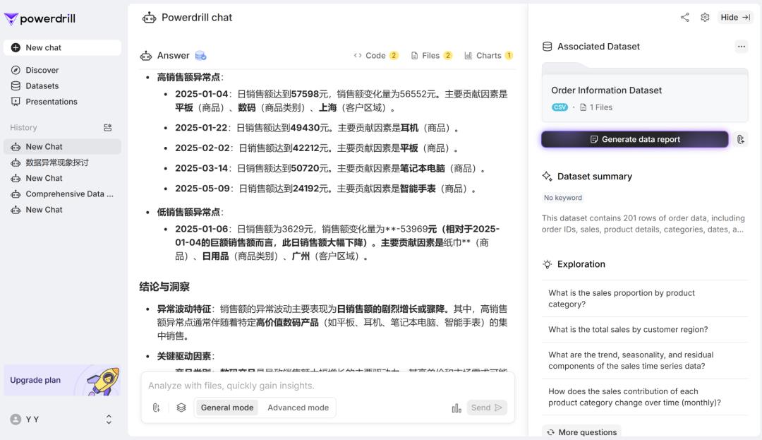 聊聊AI数据分析与ChatBI