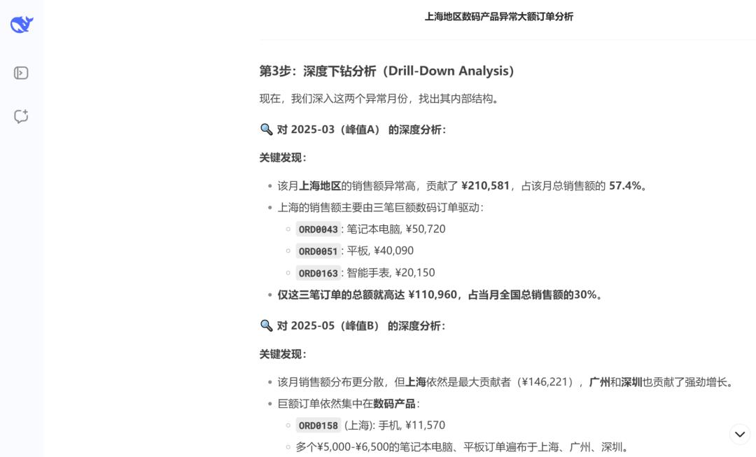 聊聊AI数据分析与ChatBI