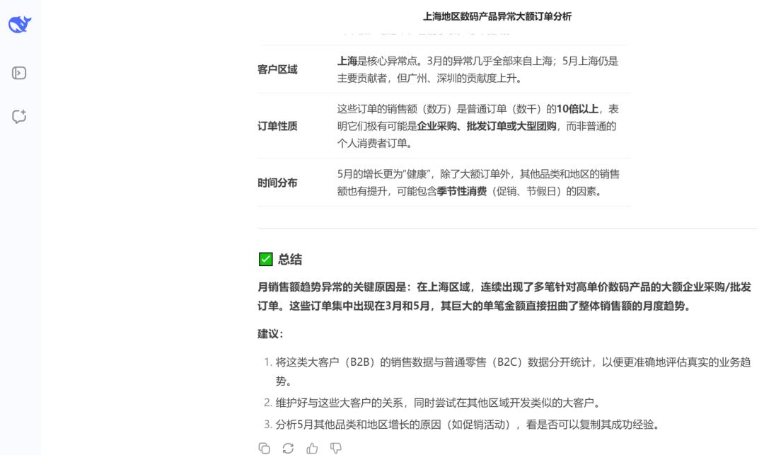 聊聊AI数据分析与ChatBI