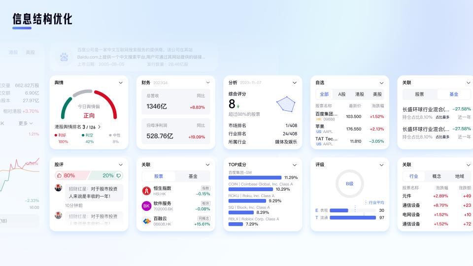PM要求塞入海量信息,百度设计师无奈搞出这套交互方式