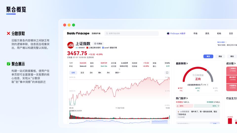 PM要求塞入海量信息,百度设计师无奈搞出这套交互方式