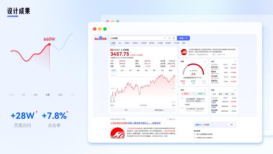 PM要求塞入海量信息,百度设计师无奈搞出这套交互方式