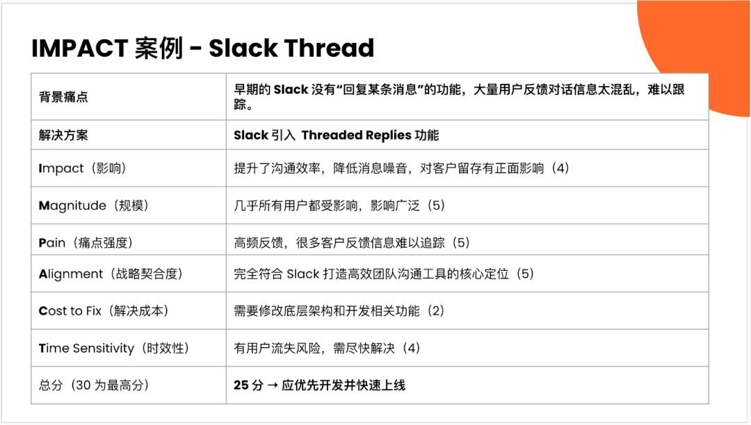 AI 时代下，如何找到真正有价值的问题？