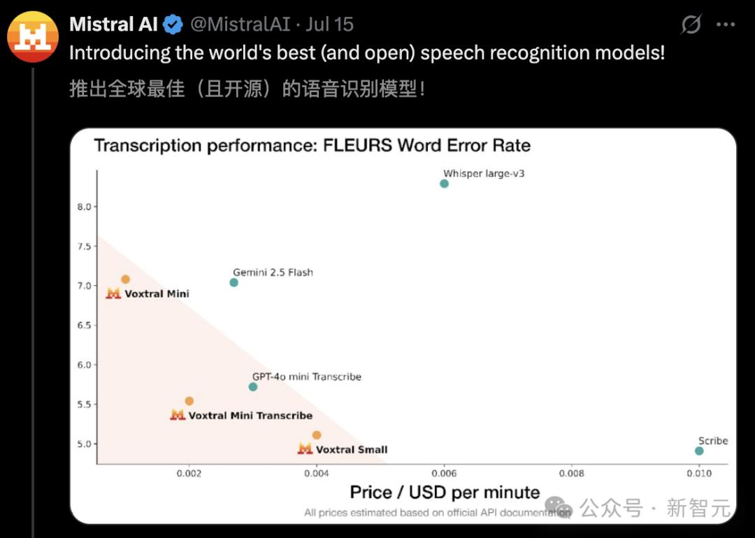 刚刚,光刻机巨头ASML杀入AI!豪掷15亿押注「欧版OpenAI」,成最大股东