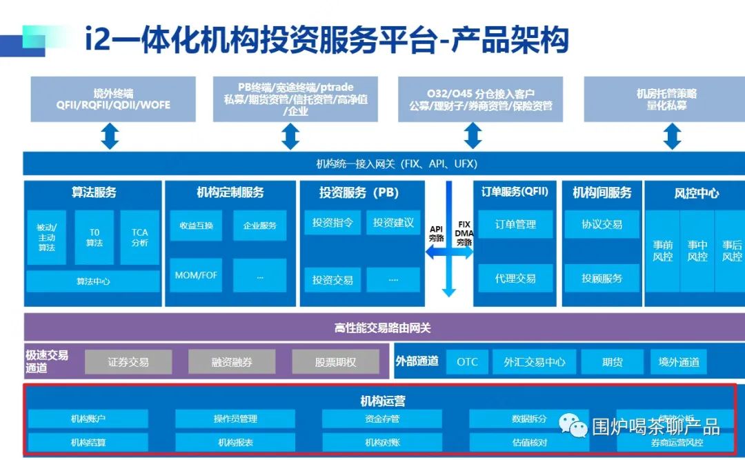 详解大A股的交易结算体系，一秒变股神，哈哈哈，做梦都得笑醒