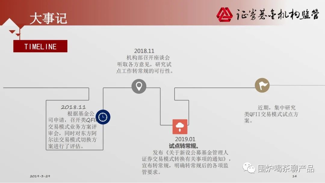 详解大A股的交易结算体系，一秒变股神，哈哈哈，做梦都得笑醒