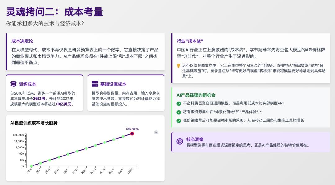 AI产品如何选择合适的模型
