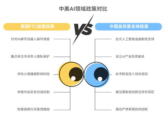 OpenAI与甲骨文达成3000亿美元天价交易！FTC调查AI聊天机器人风险，苹果评级遭下调
