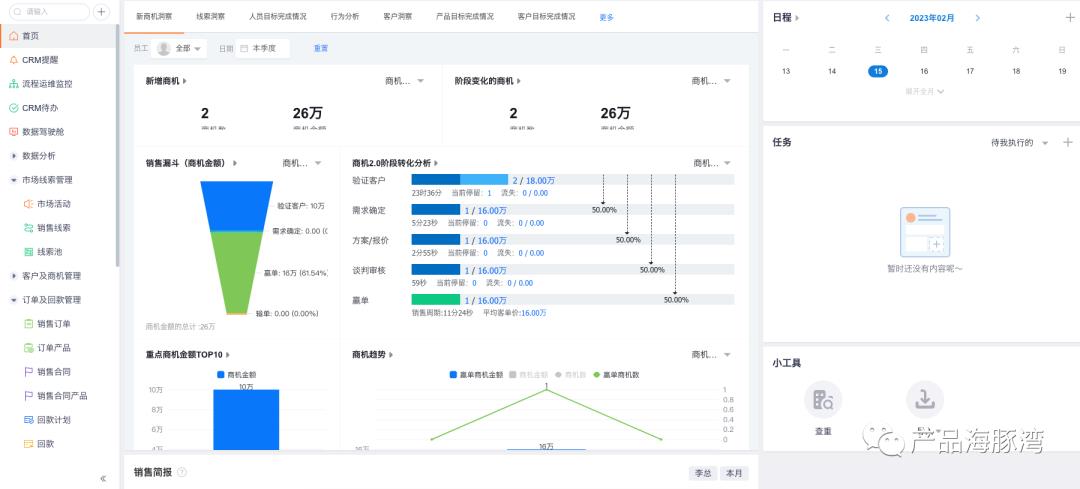 8000字！拆解纷享销客的 CRM 系统