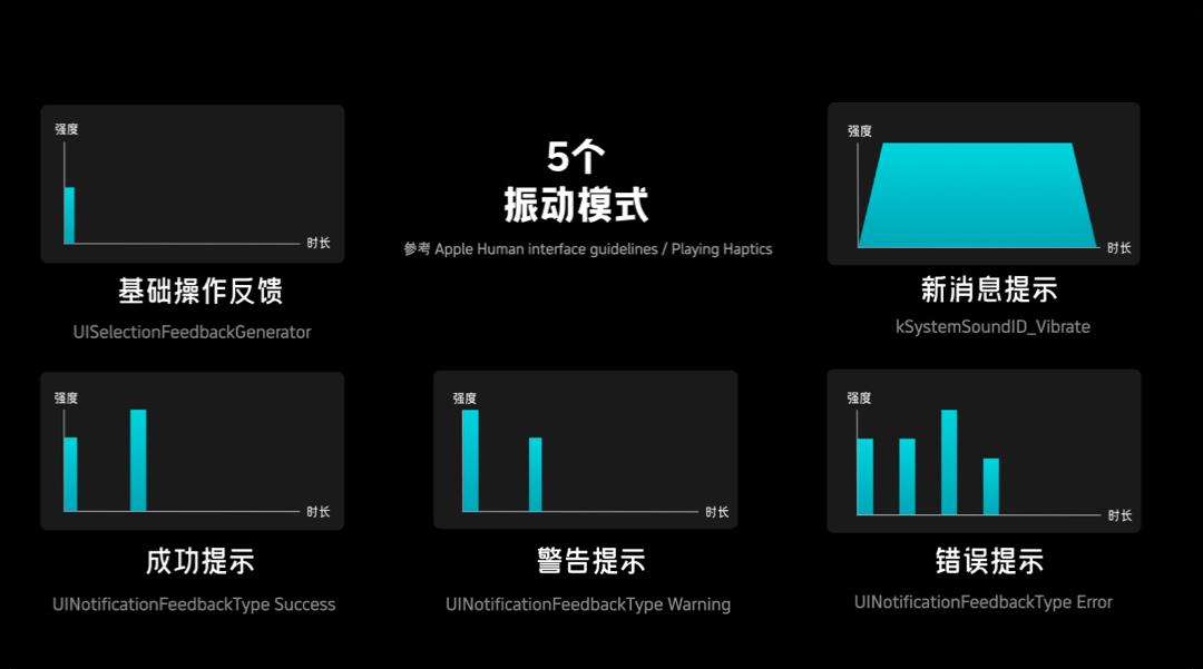 携程设计师对微交互研究，是真执着呀