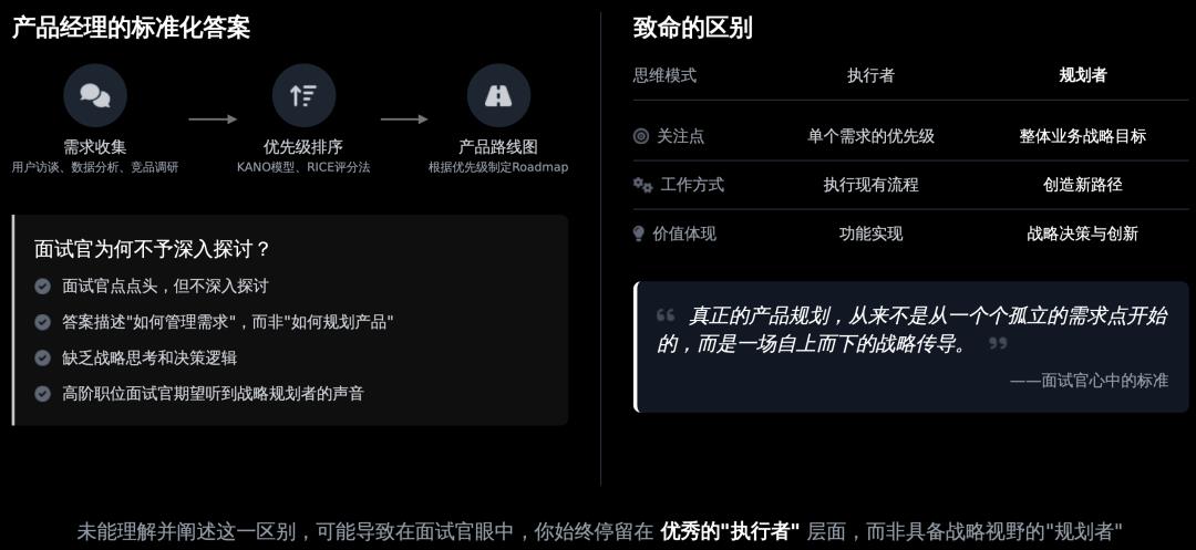 别人聊 KANO/RICE，我聊业务战略 + 决策链：产品规划这么说，面试官才会记住你