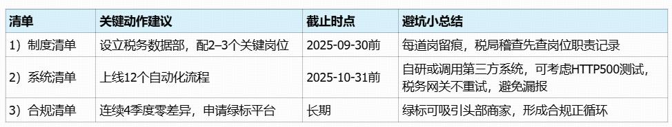 详解平台「涉税信息报送」的设计方案