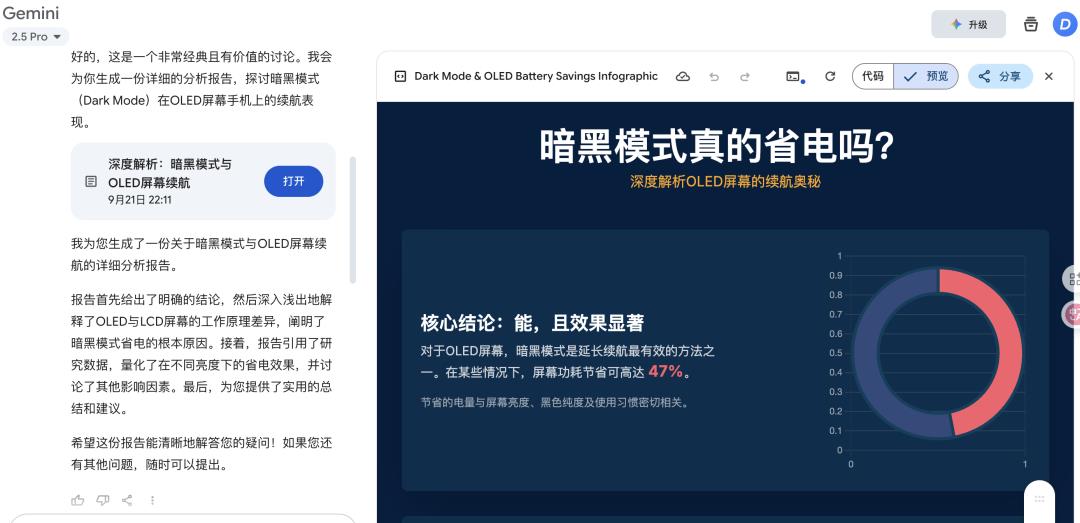 那个被低估的免费AI,帮我写完了专利、搞定了设计系统