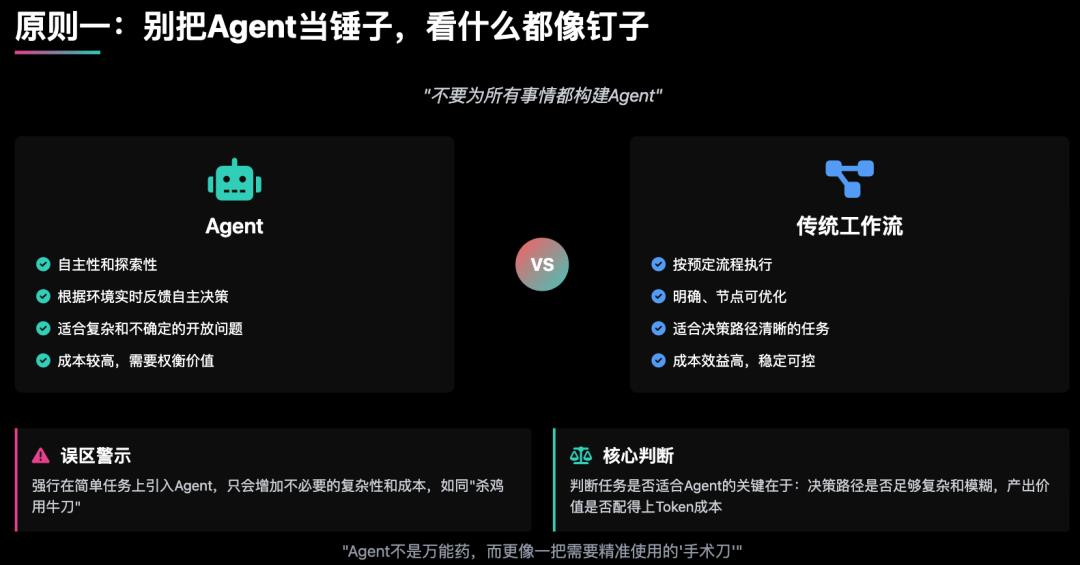 AI Agent 落地血泪史，分享我的几点思考