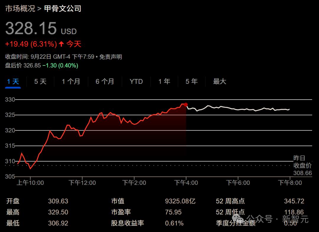 甲骨文CEO下台！刚和OpenAI签下3000亿美元大单，或因路线斗争