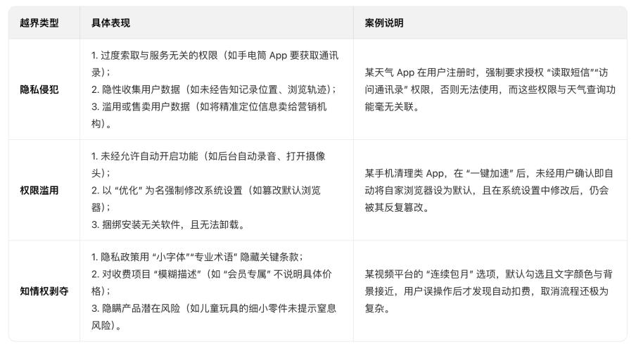 胡同里的流浪猫：藏着产品经理该懂的“边界感”