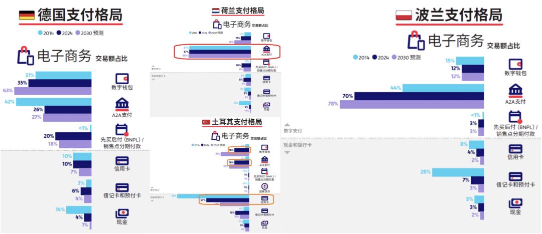 欧洲支付：大戏，才刚刚开始！