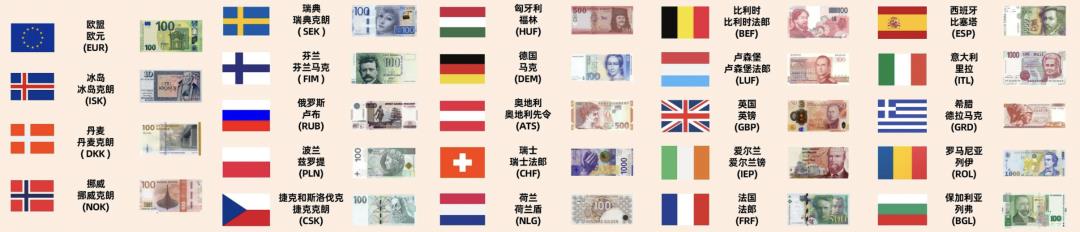欧洲支付：大戏，才刚刚开始！