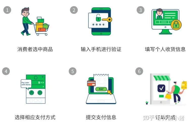 欧洲支付：大戏，才刚刚开始！