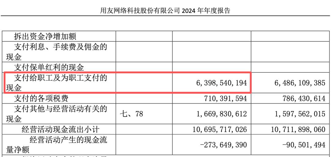 从用友、金蝶，看软件行业工资水平