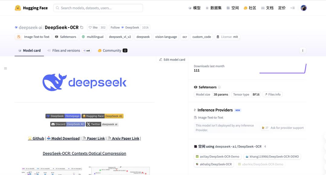 DeepSeek再开源3B-MoE-OCR模型，视觉压缩高达20倍，支持复杂图表解析等多模态能力！