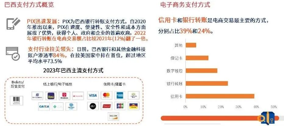 巴西支付，为什么大家都往里冲？