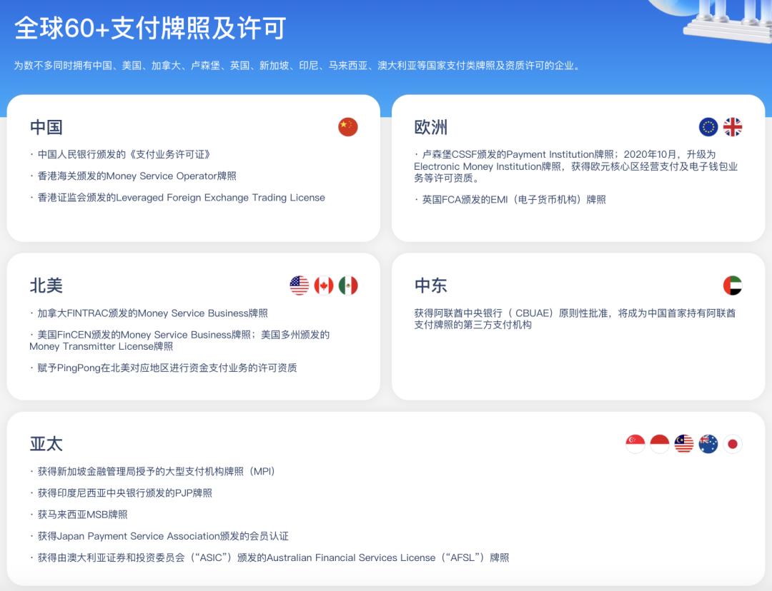 巴西支付，为什么大家都往里冲？
