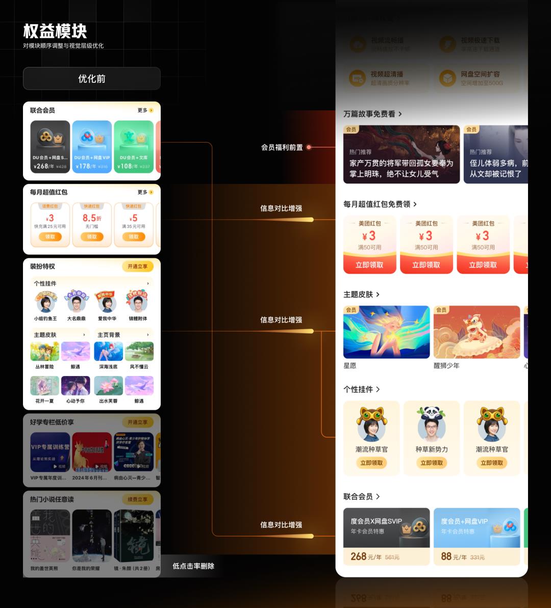 百度APP又改版了,这套设计作品看着真专业!