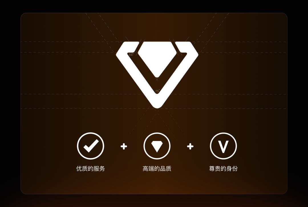 百度APP又改版了,这套设计作品看着真专业!