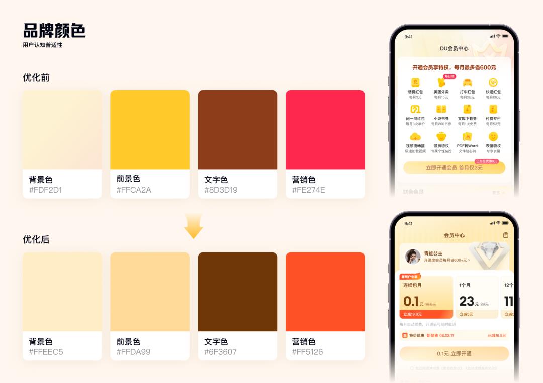 百度APP又改版了,这套设计作品看着真专业!