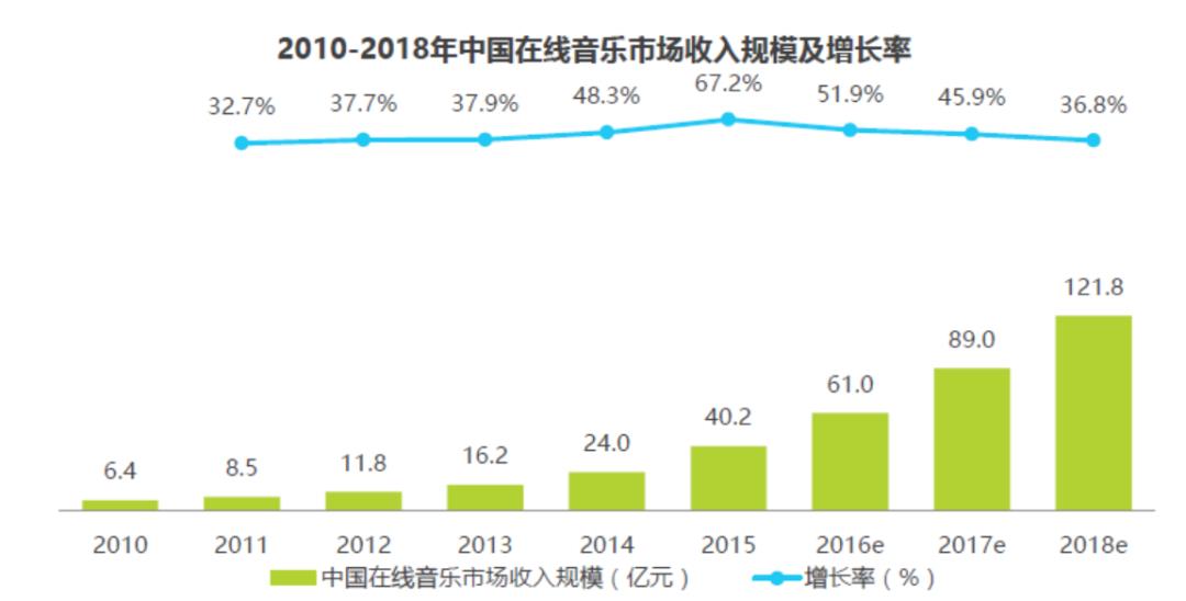 凭借这篇竞品分析报告,我拿到了美团的Offer